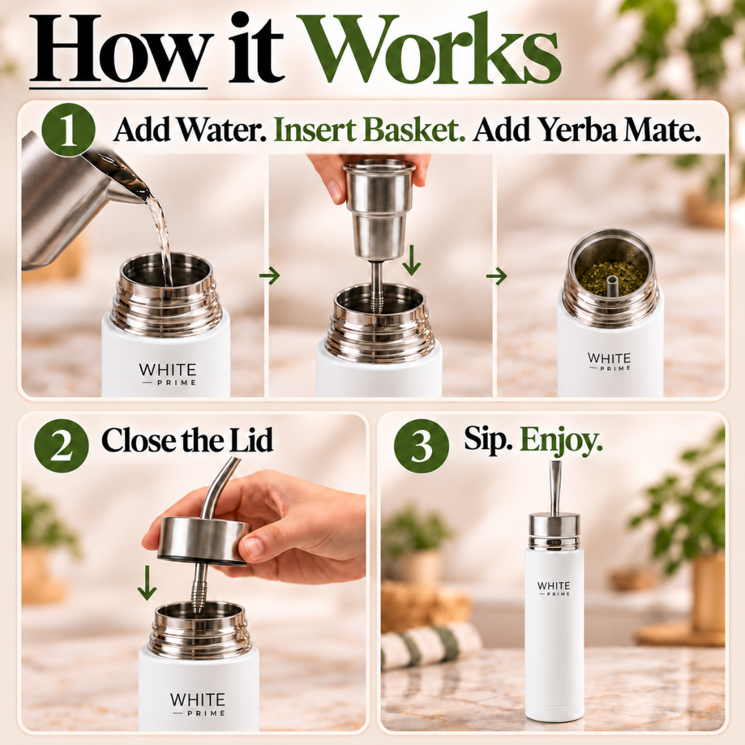 WHITE Prime Mate Listo | AutoMate 2-in-1 | Self-Serving Yerba Mate Thermos