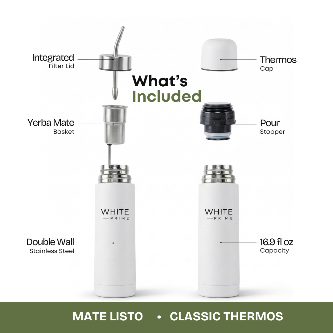 Components included with the Mate Listo yerba mate thermos kit