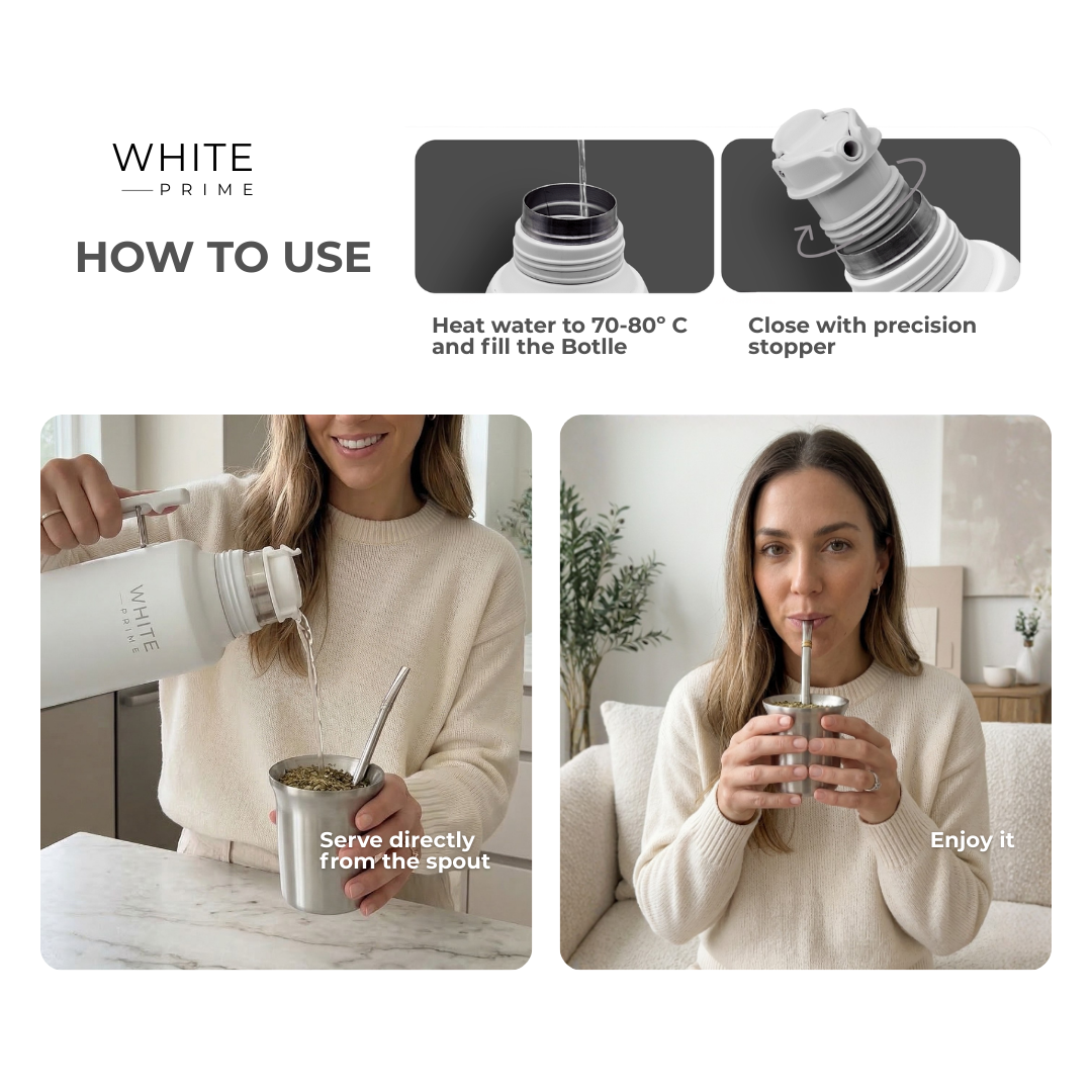 Infographic explaining how to use the WHITE Prime Complete Yerba Mate Kit To Go