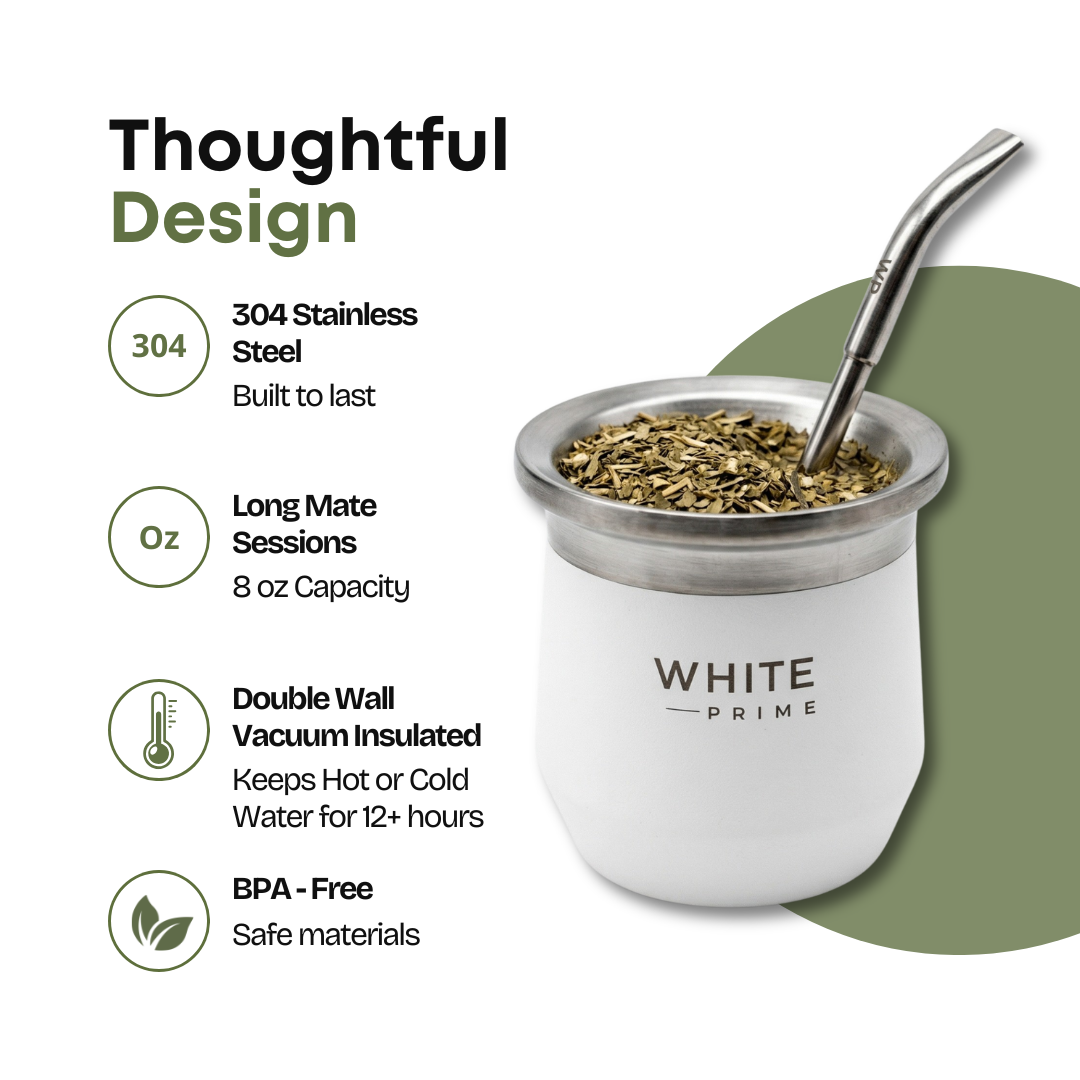 Infographic showing design features of the WHITE Prime 8 oz stainless steel mate cup