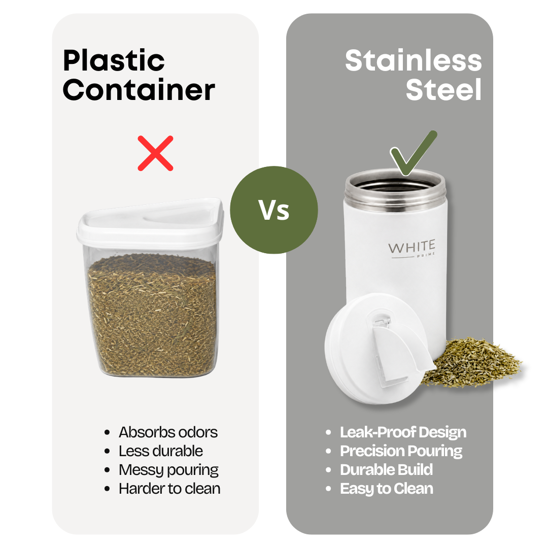 Infographic showing the precision pour system of the WHITE Prime yerba mate container