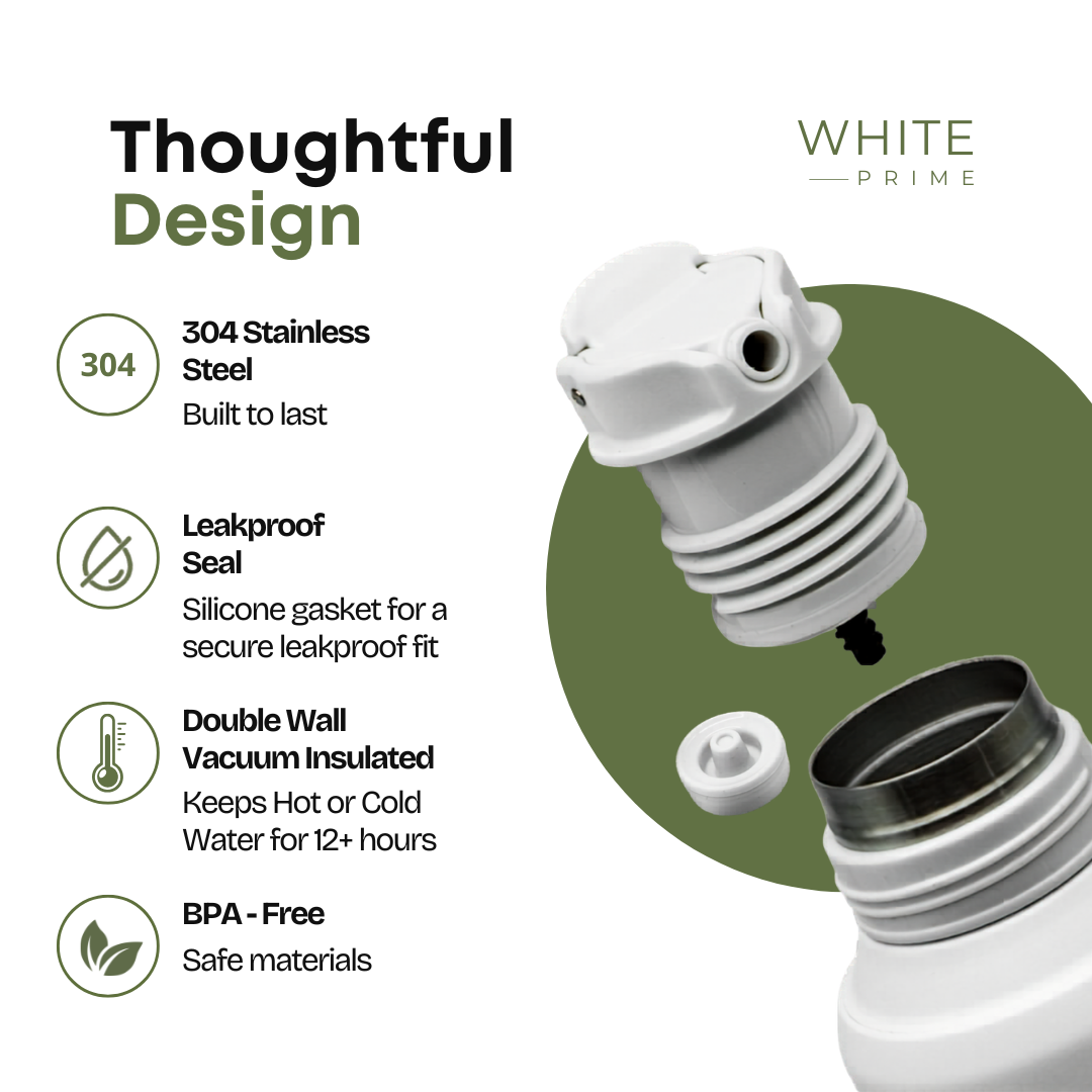 Infographic showing thoughtful design features of the WHITE Prime Yerba Mate thermos