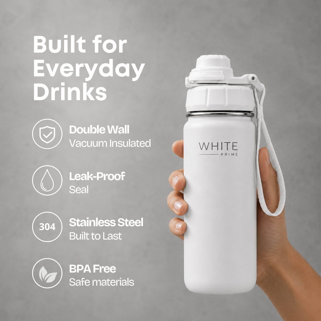 Infographic showing everyday hydration features of the WHITE Prime water bottle