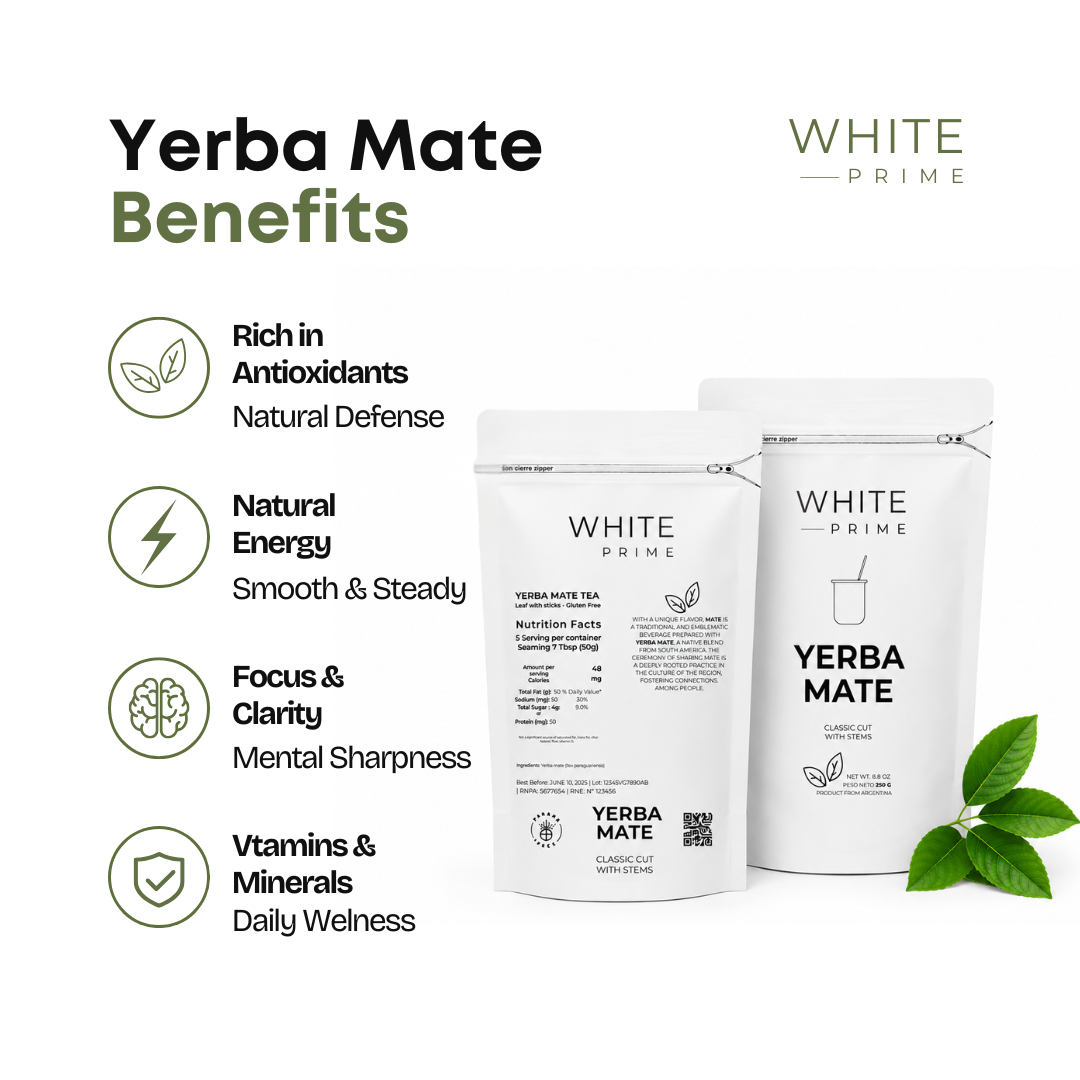 Infographic showing benefits of traditional yerba mate