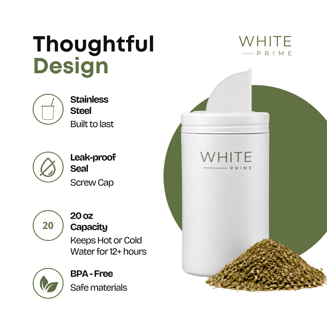 Infographic showing design features of the WHITE Prime yerba mate container