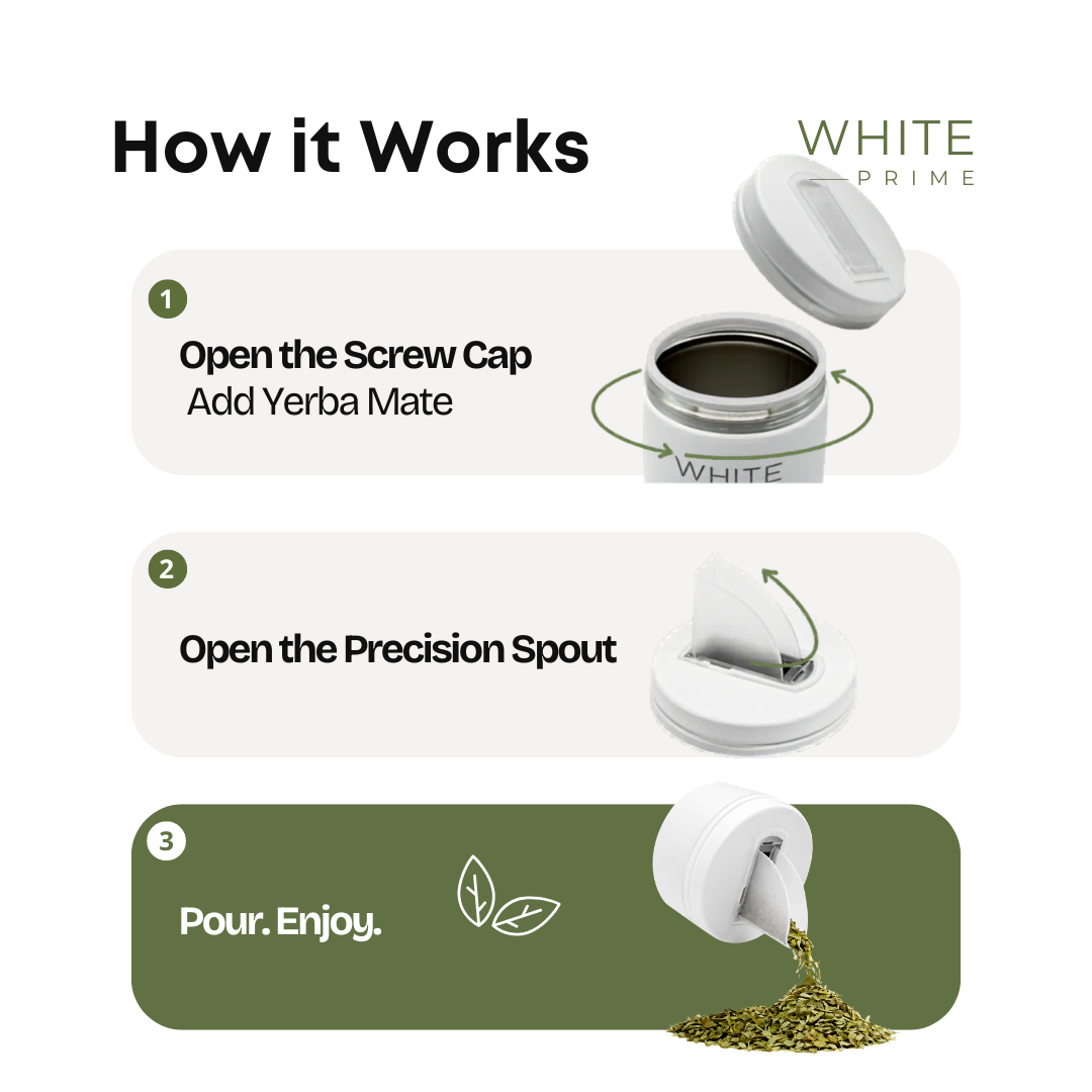 Infographic explaining how to use the WHITE Prime yerba mate container
